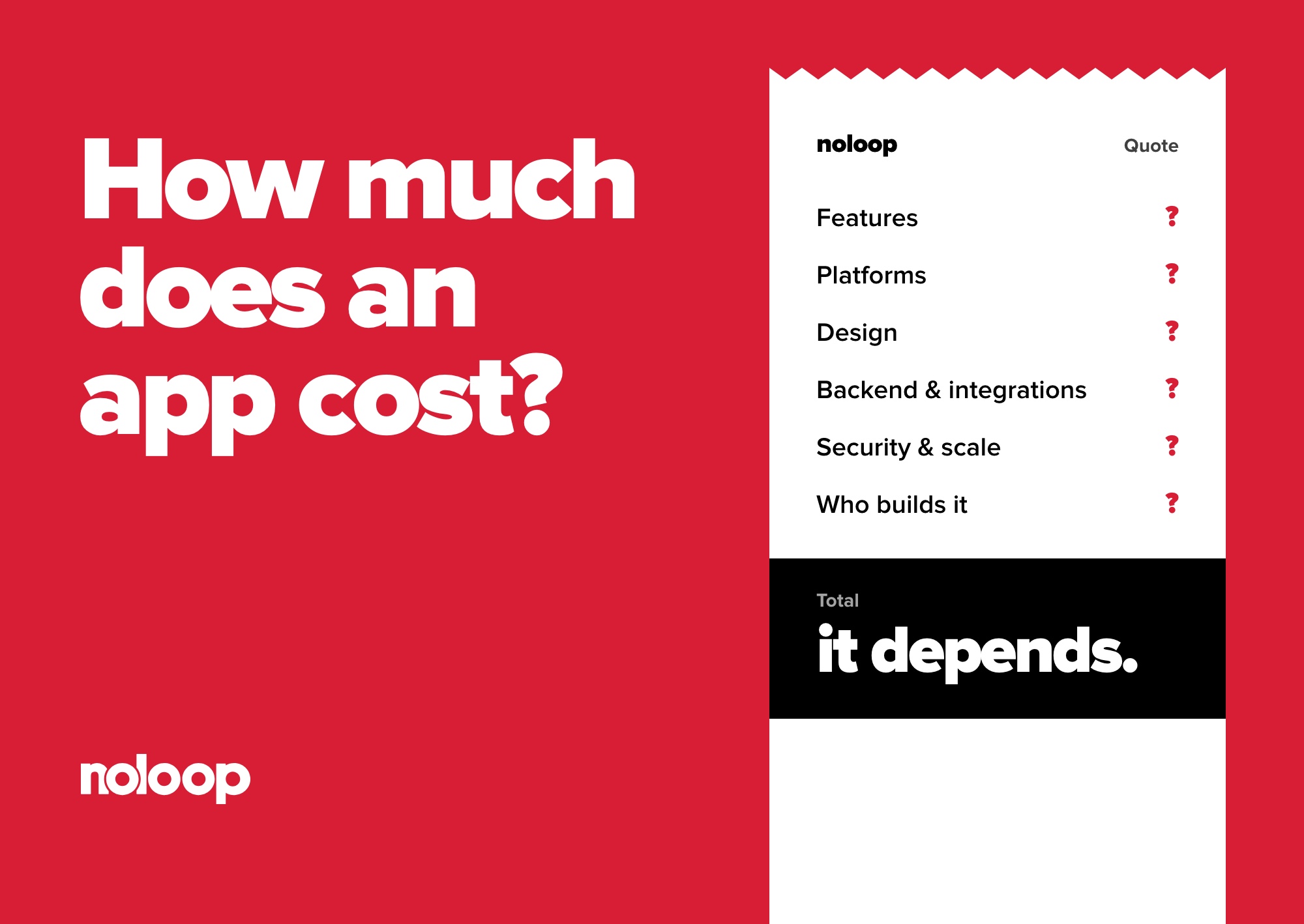 How Much Does an App Cost? A 2026 Guide