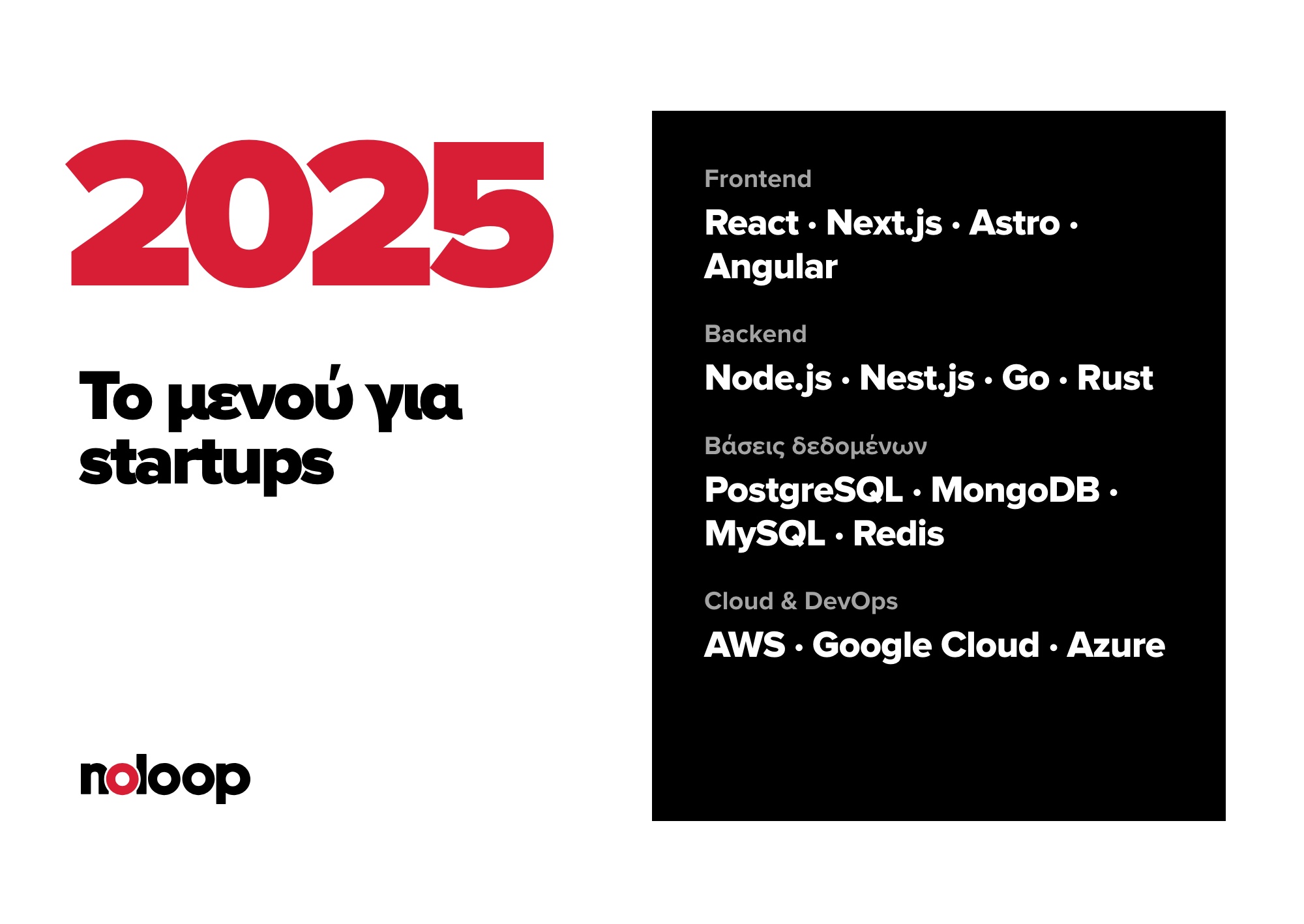 Tech Stack για Startups το 2025: Επιλέγοντας τις Σωστές Τεχνολογίες για Επεκτασιμότητα
