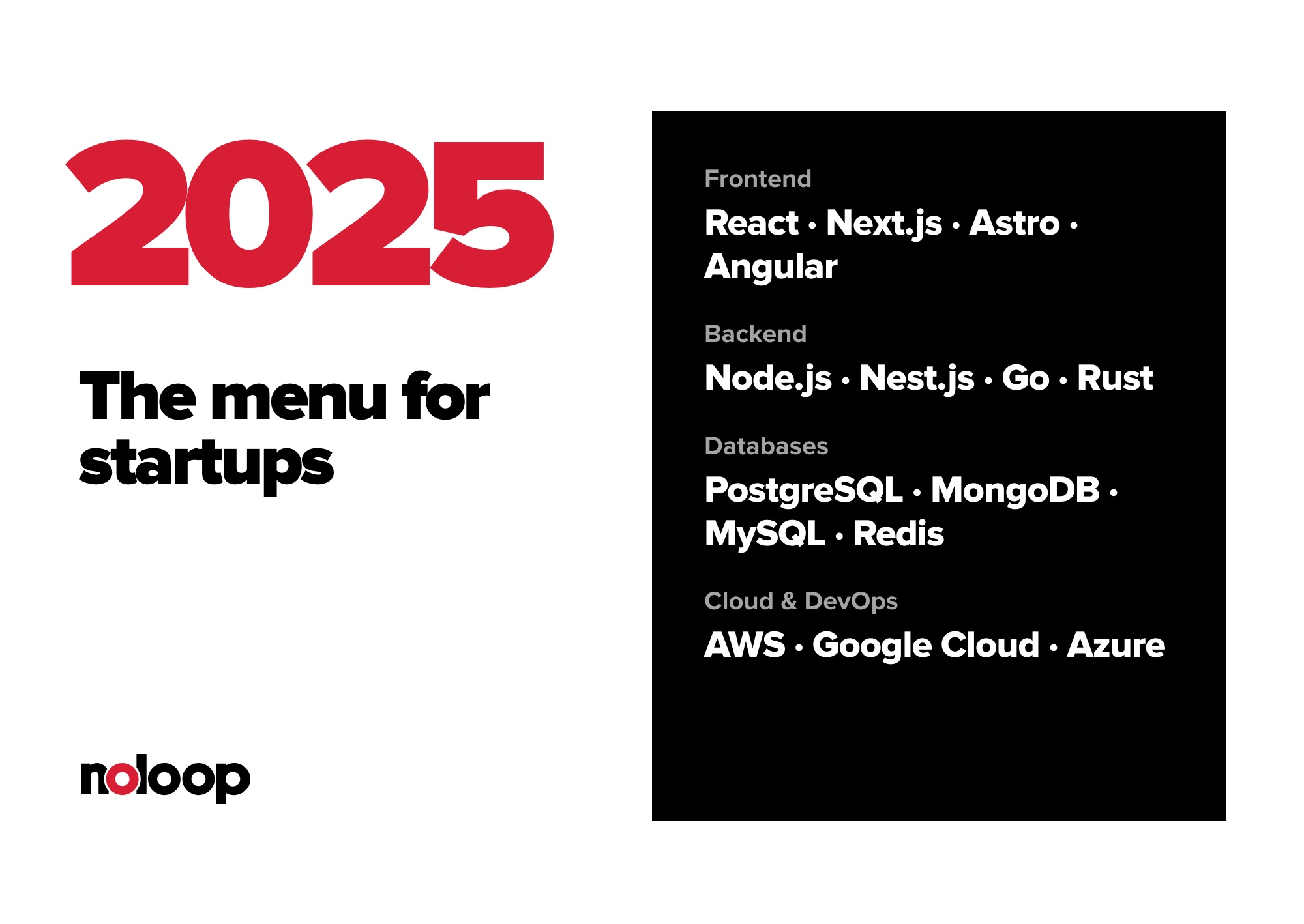 Tech Stack for Startups in 2025: Choosing the Right Technologies for Scalability