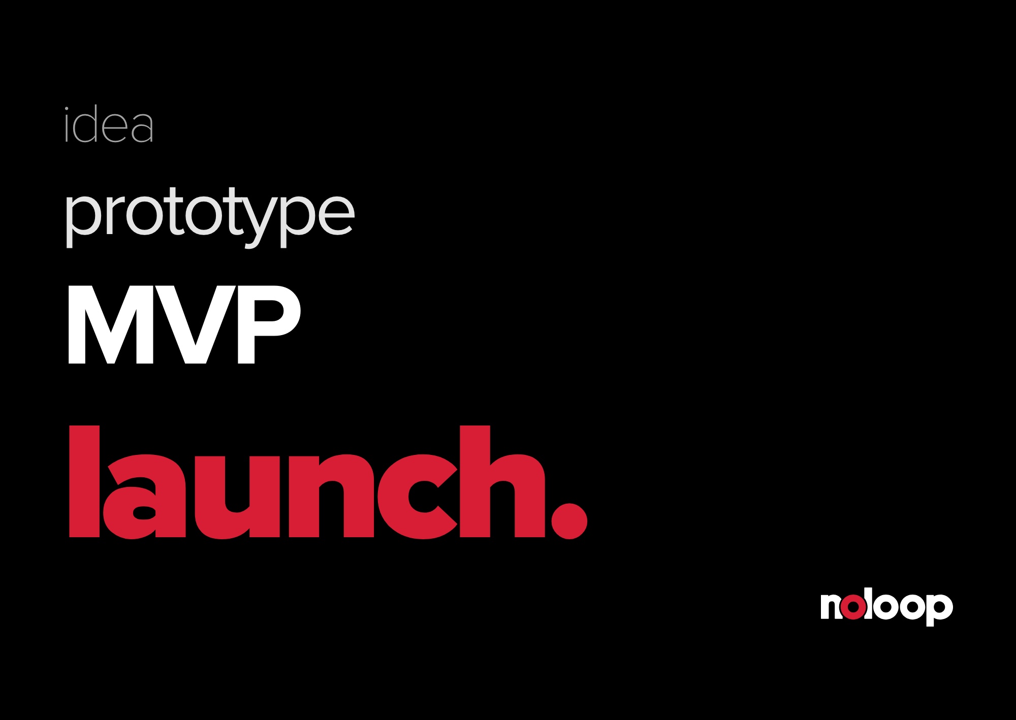 From Concept to Reality: How noloop Helps Startups Build MVPs